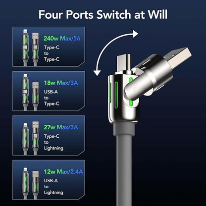 ChargeMax™ 4-in-1 Charger