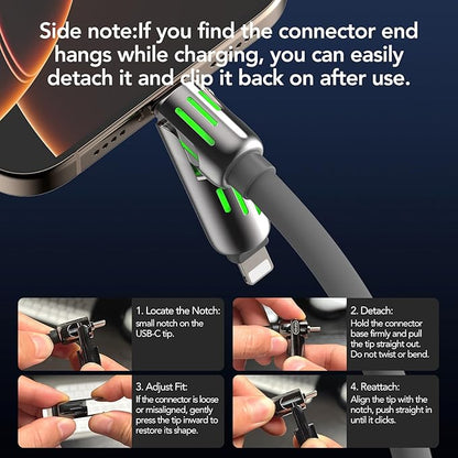 ChargeMax™ 4-in-1 Charger