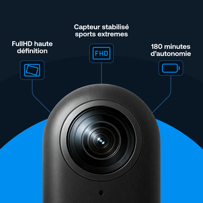 EyePRO™